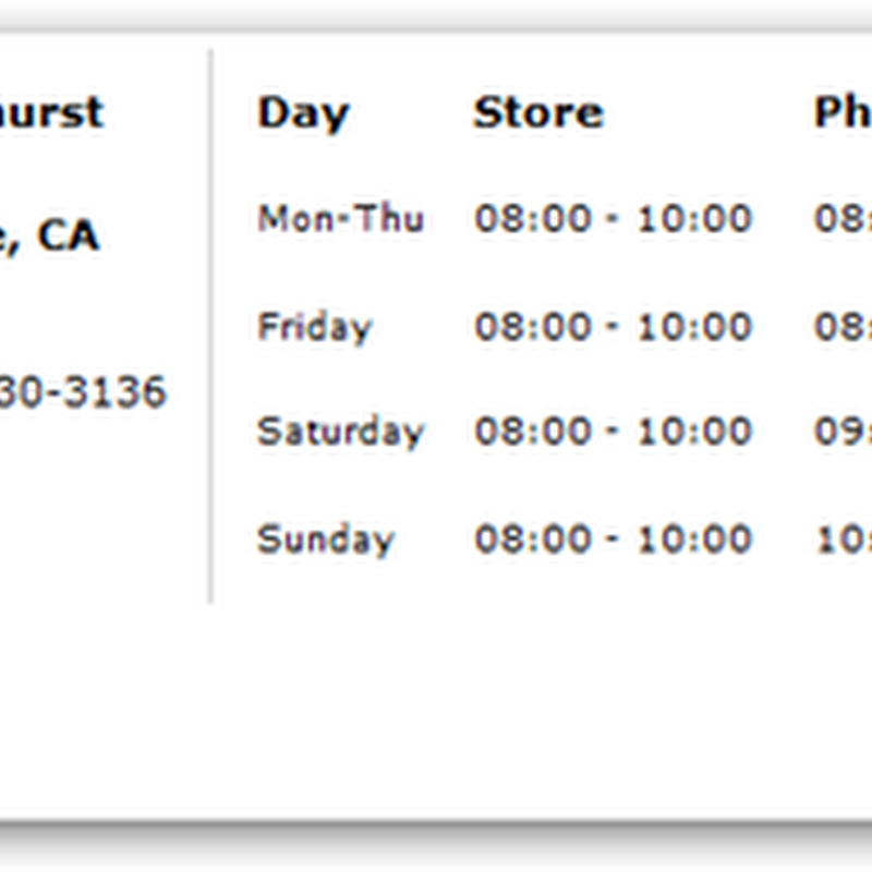 12/01/2009 01/01/2010 Medical Quack